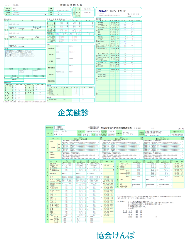 企業健診・協会けんぽ